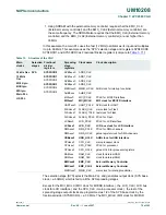 Preview for 78 page of NXP Semiconductors LPC2880 User Manual