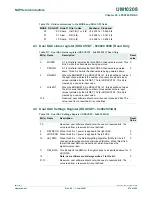 Preview for 279 page of NXP Semiconductors LPC2880 User Manual