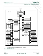 Preview for 10 page of NXP Semiconductors LPC29 Series User Manual