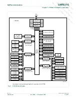 Preview for 11 page of NXP Semiconductors LPC29 Series User Manual