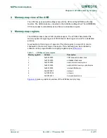 Preview for 16 page of NXP Semiconductors LPC29 Series User Manual