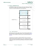 Preview for 18 page of NXP Semiconductors LPC29 Series User Manual