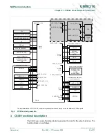 Preview for 24 page of NXP Semiconductors LPC29 Series User Manual