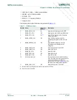 Preview for 25 page of NXP Semiconductors LPC29 Series User Manual