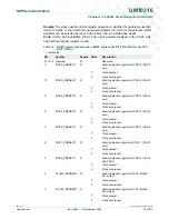 Preview for 36 page of NXP Semiconductors LPC29 Series User Manual