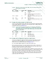 Preview for 43 page of NXP Semiconductors LPC29 Series User Manual