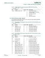 Preview for 57 page of NXP Semiconductors LPC29 Series User Manual