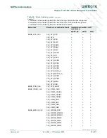 Preview for 62 page of NXP Semiconductors LPC29 Series User Manual