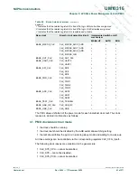 Preview for 63 page of NXP Semiconductors LPC29 Series User Manual