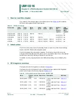 Preview for 72 page of NXP Semiconductors LPC29 Series User Manual