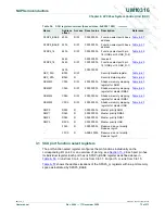 Preview for 73 page of NXP Semiconductors LPC29 Series User Manual