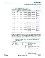 Preview for 75 page of NXP Semiconductors LPC29 Series User Manual