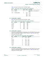 Preview for 81 page of NXP Semiconductors LPC29 Series User Manual