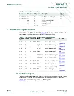 Preview for 85 page of NXP Semiconductors LPC29 Series User Manual