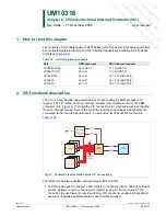 Preview for 90 page of NXP Semiconductors LPC29 Series User Manual