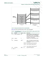 Preview for 97 page of NXP Semiconductors LPC29 Series User Manual