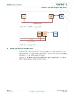 Preview for 105 page of NXP Semiconductors LPC29 Series User Manual