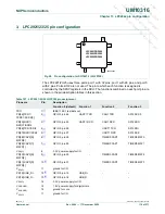 Preview for 118 page of NXP Semiconductors LPC29 Series User Manual