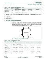 Preview for 122 page of NXP Semiconductors LPC29 Series User Manual