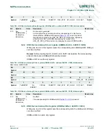 Preview for 163 page of NXP Semiconductors LPC29 Series User Manual