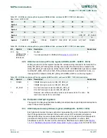 Preview for 164 page of NXP Semiconductors LPC29 Series User Manual