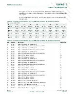 Preview for 165 page of NXP Semiconductors LPC29 Series User Manual