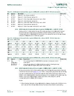 Preview for 166 page of NXP Semiconductors LPC29 Series User Manual