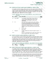 Preview for 172 page of NXP Semiconductors LPC29 Series User Manual