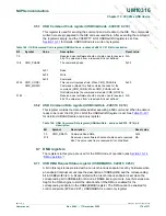 Preview for 174 page of NXP Semiconductors LPC29 Series User Manual