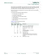 Preview for 197 page of NXP Semiconductors LPC29 Series User Manual