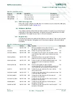 Preview for 212 page of NXP Semiconductors LPC29 Series User Manual