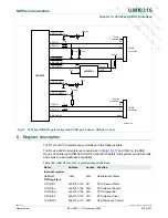 Preview for 219 page of NXP Semiconductors LPC29 Series User Manual