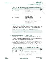 Preview for 224 page of NXP Semiconductors LPC29 Series User Manual