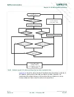 Preview for 234 page of NXP Semiconductors LPC29 Series User Manual