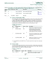 Preview for 250 page of NXP Semiconductors LPC29 Series User Manual