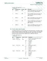 Preview for 252 page of NXP Semiconductors LPC29 Series User Manual