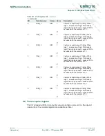 Preview for 254 page of NXP Semiconductors LPC29 Series User Manual