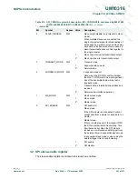 Preview for 261 page of NXP Semiconductors LPC29 Series User Manual