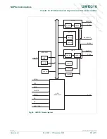 Preview for 295 page of NXP Semiconductors LPC29 Series User Manual