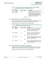 Preview for 333 page of NXP Semiconductors LPC29 Series User Manual