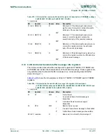 Preview for 334 page of NXP Semiconductors LPC29 Series User Manual