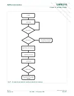 Preview for 348 page of NXP Semiconductors LPC29 Series User Manual