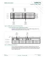 Preview for 350 page of NXP Semiconductors LPC29 Series User Manual