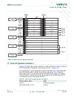 Preview for 358 page of NXP Semiconductors LPC29 Series User Manual