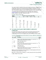 Preview for 395 page of NXP Semiconductors LPC29 Series User Manual