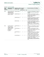 Preview for 409 page of NXP Semiconductors LPC29 Series User Manual