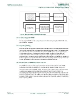 Preview for 431 page of NXP Semiconductors LPC29 Series User Manual