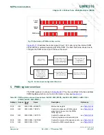 Preview for 432 page of NXP Semiconductors LPC29 Series User Manual