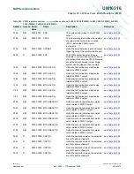 Preview for 433 page of NXP Semiconductors LPC29 Series User Manual