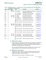 Preview for 435 page of NXP Semiconductors LPC29 Series User Manual